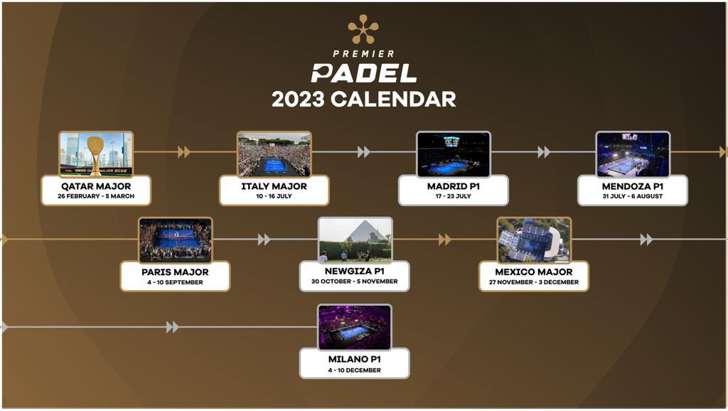 Read more about the article Premier Padel™ calendar for the 2023 season