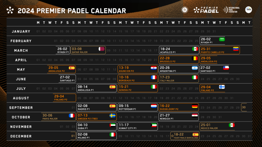 Read more about the article Premier Padel calendar for 2024 revealed