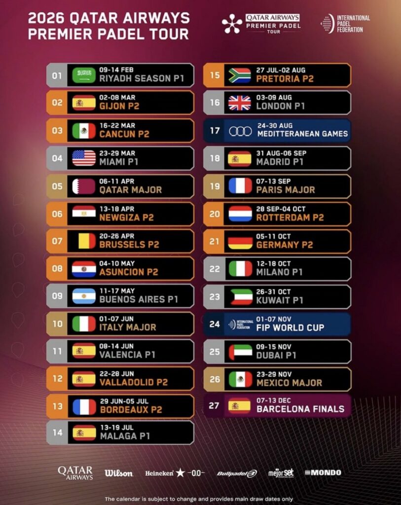 Read more about the article International padel Federation (FIP), Premier padel and Hexagon Cup Confirm 2026 Calendar Updates