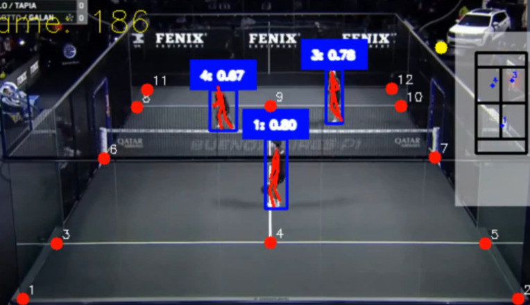 Read more about the article SportAI Acquires Padelytics to Scale AI-Driven Racket Sports Analytics